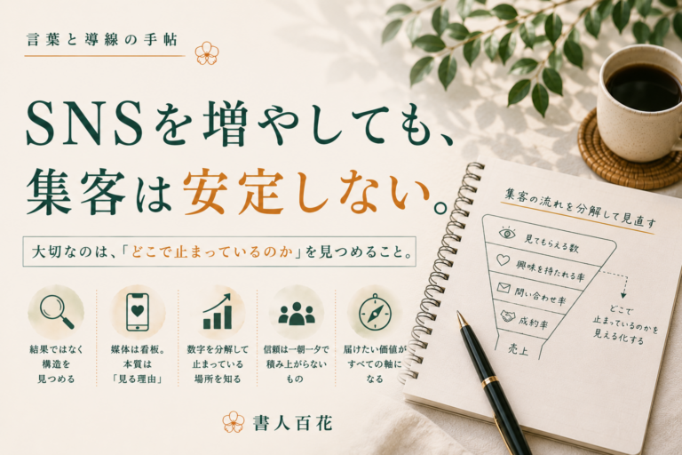 SNSを増やしても集客が安定しない理由｜Web集客で見るべき構造とは