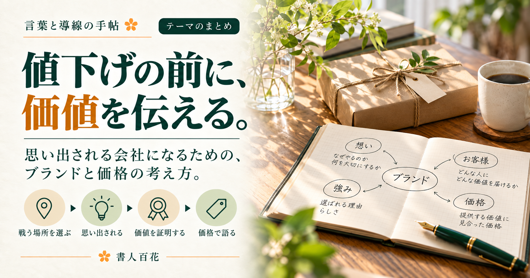 言葉と導線の手帖 テーマのまとめ「値下げの前に、価値を伝える。」