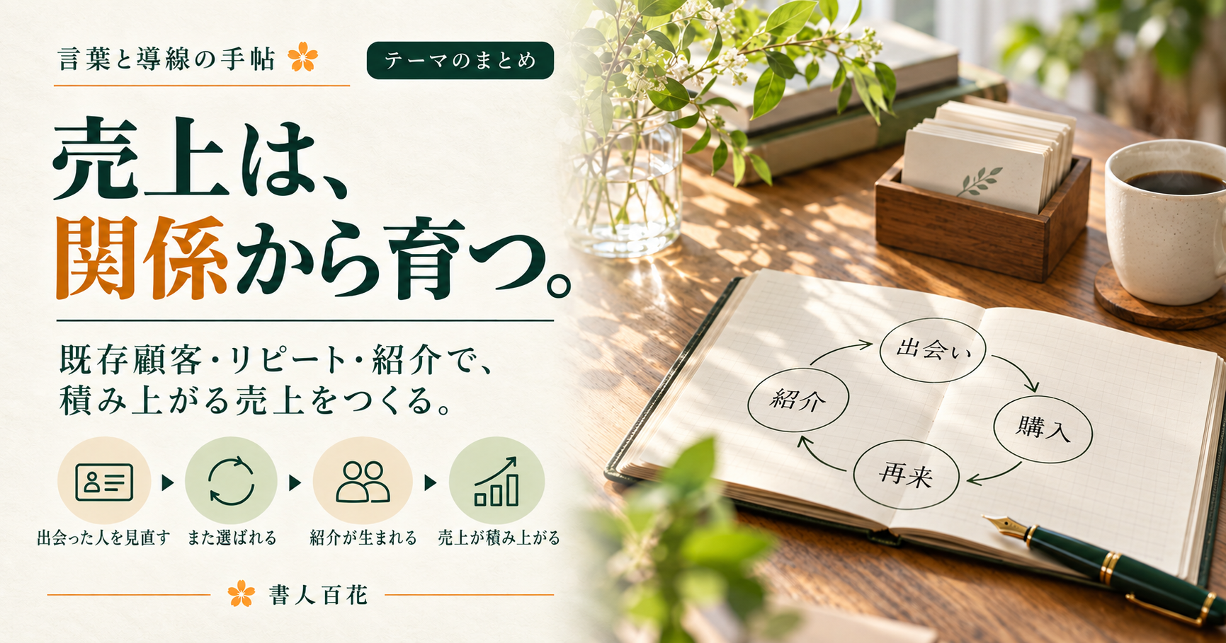 言葉と導線の手帖 テーマのまとめ「売上は、関係から育つ。」